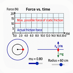 A disk on a turntable