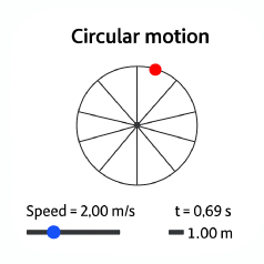 Circular motion