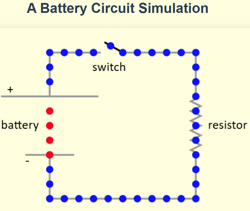 Basic Circuit