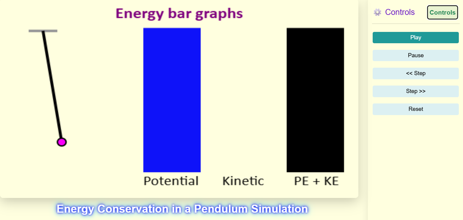 Energy Bar Graph for Pendulum