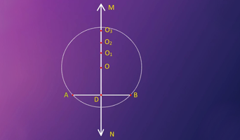 Circle (Odia)
