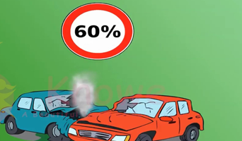 Vehicle Dynamics (Telugu)