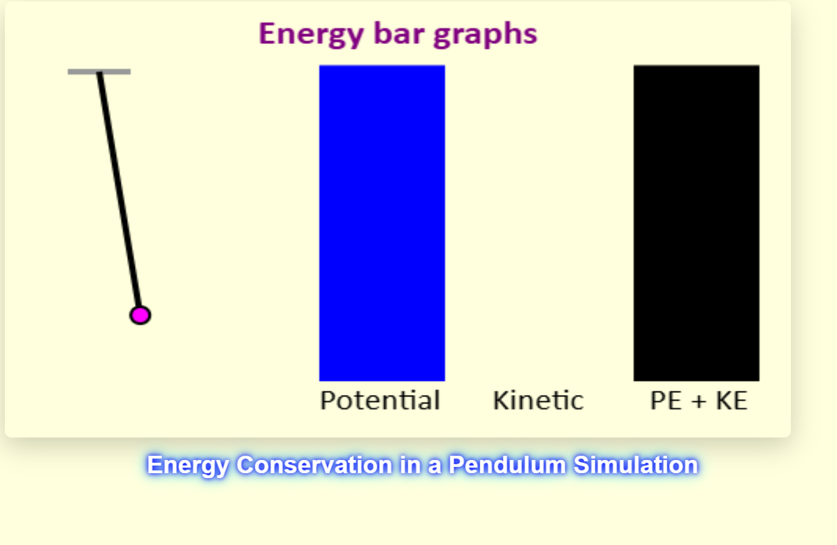 Physics Simulator 3D